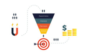 Estratégias Avançadas de Remarketing para Maximizar suas Conversões